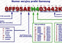 Numer seryjny pralki Samsung 1990-2022 rozszyfrowanie wyjaśnione