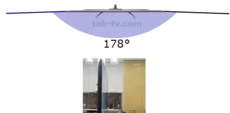 Kąt widzenia CR10 w telewizorach i monitorach wyjaśniony