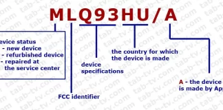 Co oznacza numer modelu iPhone’a, wyjaśnienie