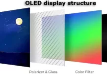 Samsung QD OLED vs. OLED – co musisz wiedzieć