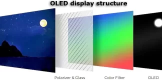 Samsung QD OLED vs. OLED – co musisz wiedzieć