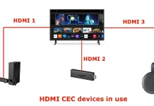 Czym jest HDMI CEC, jak z niego korzystać i wyjaśnienie technologii