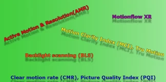 Indeks jakości, indeks dynamicznej sceny w telewizorach LED