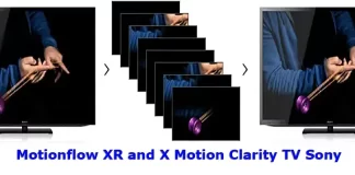 Motionflow XR i X Motion Clarity TV Sony
