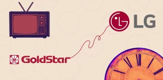 Historia korporacji LG od 1947 do chwili obecnej