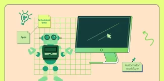 Jak zaplanować przepływ pracy Automatora na komputerze Mac