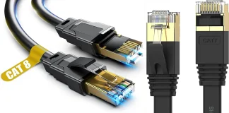 Internet i Ethernet: dlaczego połączenia kablowe nadal są ważne