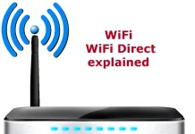 Czym jest Wi-Fi Direct i jak działa?