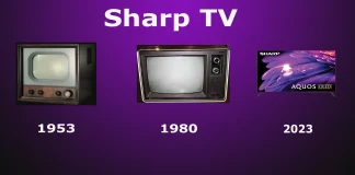 Historia telewizorów Sharp od 1950 roku do dziś
