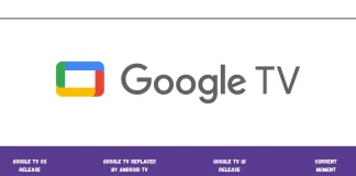 System operacyjny Google TV według roku