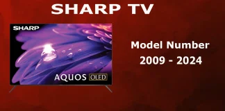 Numer modelu telewizora Sharp 2009-2024, dekodowanie