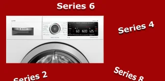 Różnice między seriami pralek Bosch