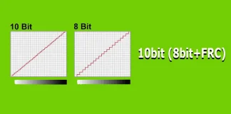 FRC w telewizorach i monitorach, wyjaśnienie jak to działa
