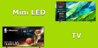 Co to są telewizory Mini LED?