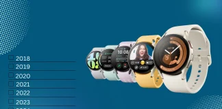 Modele Samsung Galaxy Watch według roku, wsparcie, wycofanie