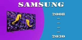 Modele telewizorów Samsung 2008-2024, lista według roku i serii