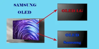Wyświetlacz LG czy Samsung w telewizorach Samsung OLED 2024