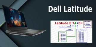 Odczytywanie numerów modeli Dell Latitude, 2010–2030