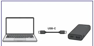 Technologie Power Delivery (PD) i Quick Charge (QC) dla urządzeń