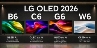 Telewizory LG OLED 2026