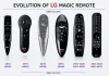LG Magic Remote lista kompatybilności 2011–2026