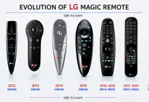 LG Magic Remote lista kompatybilności 2011–2026
