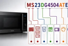 Oznaczenia numerów modeli kuchenek mikrofalowych Samsung Oznaczenia numerów modeli kuchenek mikrofalowych Samsung