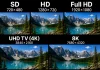 Rozdzielczość telewizora SD, HD, Full HD, UHD TV (4K), 8K