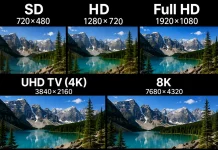 Rozdzielczość telewizora SD, HD, Full HD, UHD TV (4K), 8K