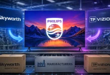Kto produkuje telewizory pod marką Philips?