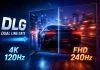 Technologia DLG (Dual Line Gate) w telewizorach