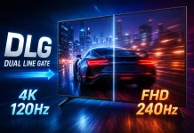 Technologia DLG (Dual Line Gate) w telewizorach