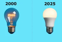 Jak długo działają żarówki LED? Wyjaśnienie żywotności lamp LED