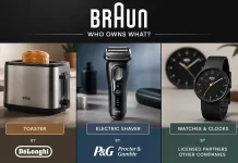 Kto jest właścicielem i kto produkuje produkty Braun?