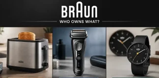 Kto jest właścicielem i kto produkuje produkty Braun?