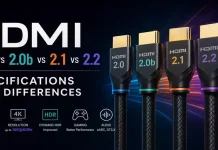HDMI 2.0 vs 2.0b vs 2.1 vs 2.2: specyfikacje i różnice