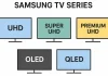 Ranking serii telewizorów Samsung