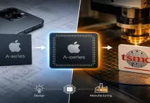 Kto produkuje procesory do iPhone’a i iPada?