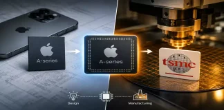 Kto produkuje procesory do iPhone’a i iPada?