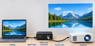 Coax do HDMI lub HDMI do Coax, jak podłączyć