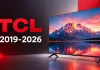 Serie telewizorów TCL według roku, omówienie modeli z lat 2019–2026