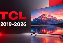 Serie telewizorów TCL według roku, omówienie modeli z lat 2019–2026