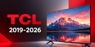 Serie telewizorów TCL według roku, omówienie modeli z lat 2019–2026