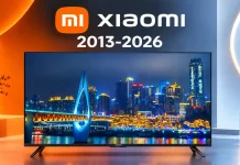 Serie telewizorów Xiaomi według roku, 2013–2026